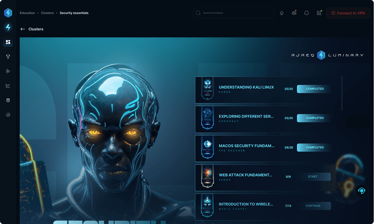 Cluster nodes visualization