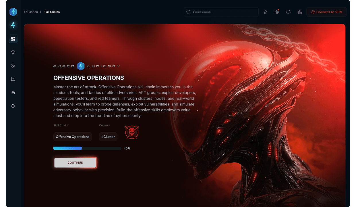 Skill Chain visualization